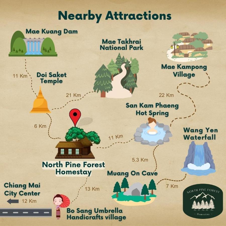 North Pine Forest Homestay บ้านไม้สนโฮมสเตย์ บ้านแม่โป่ง ภายนอก รูปภาพ